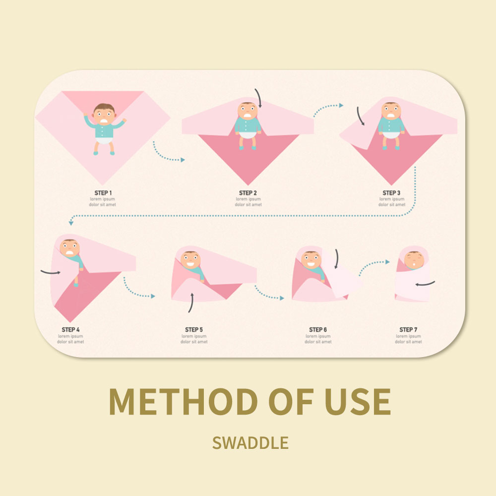 Happyflute 120x110 سنتيمتر الش - مراجعة Swaddle Blanket Muslin وسعره