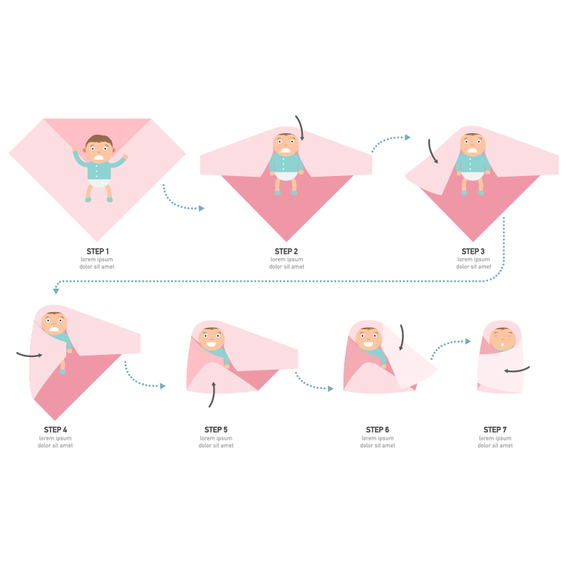 كانجوبيبي # حياتي الناعمة #    - مراجعة Swaddle Blanket Muslin وسعره