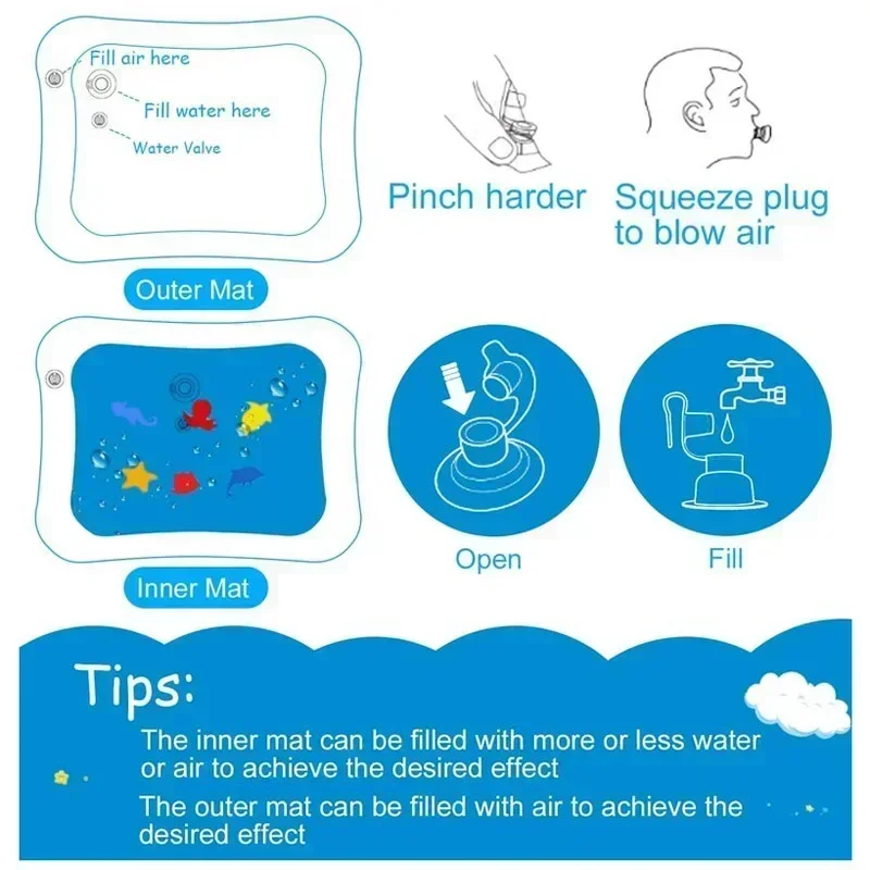 حصيرة لعب مائية قابلة للنفخ من - مراجعة Baby Nursery Cushion وسعره